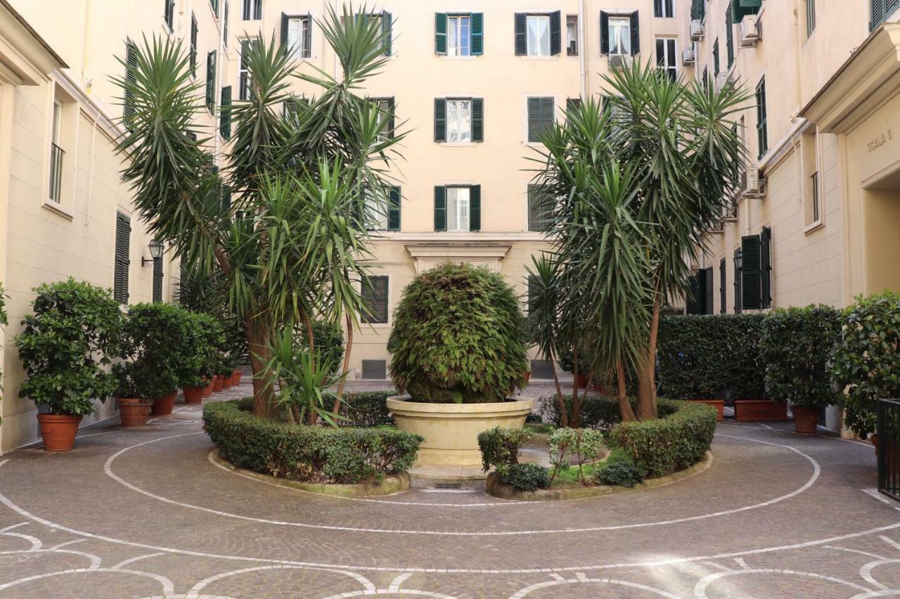 The Center Of Roma